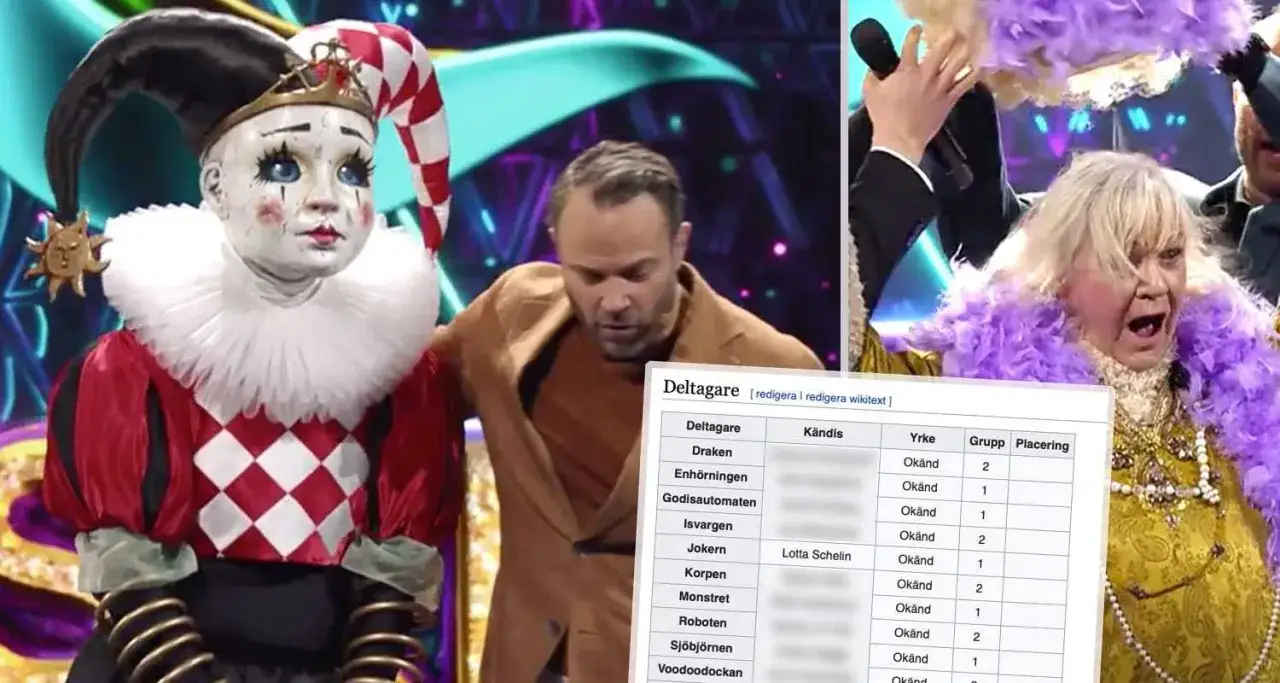 Masked Singer-deltagare i f&auml;rgstarka dr&auml;kter. En figur liknar en porslinsdocka, en annan en kvinna med lila fj&auml;drar. En tabell visar deltagare.